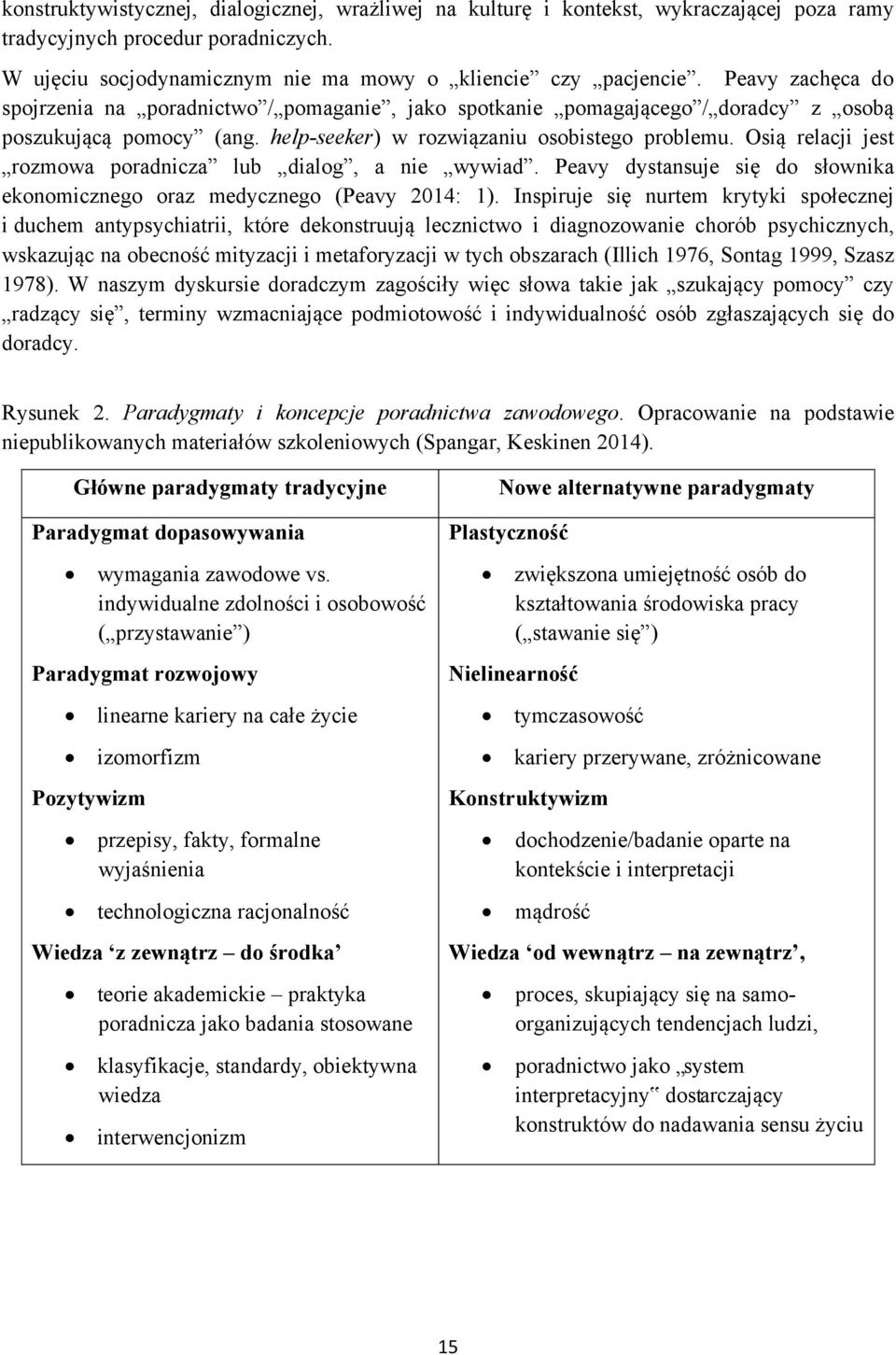 Osią relacji jest rozmowa poradnicza lub dialog, a nie wywiad. Peavy dystansuje się do słownika ekonomicznego oraz medycznego (Peavy 2014: 1).