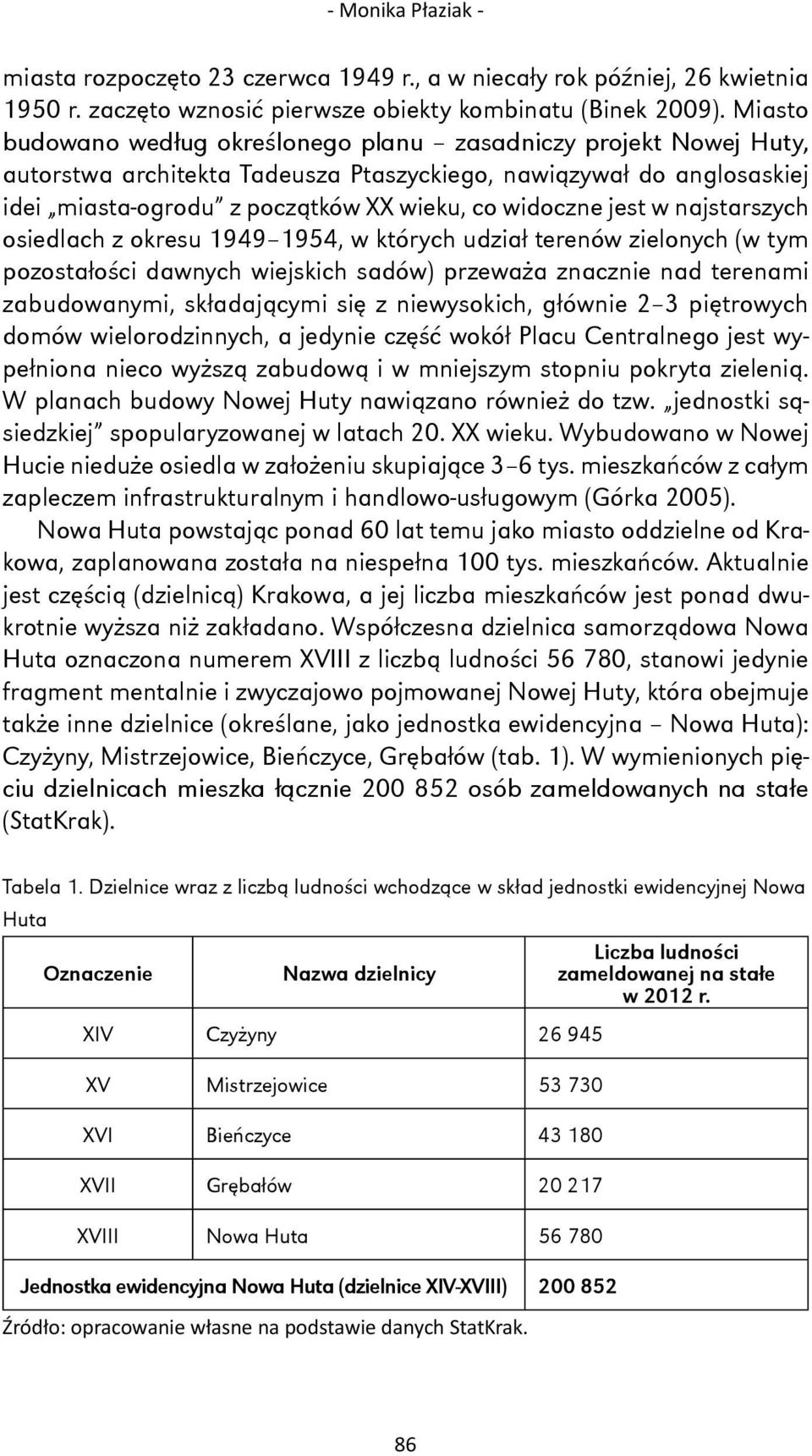 jest w najstarszych osiedlach z okresu 1949 1954, w których udział terenów zielonych (w tym pozostałości dawnych wiejskich sadów) przeważa znacznie nad terenami zabudowanymi, składającymi się z