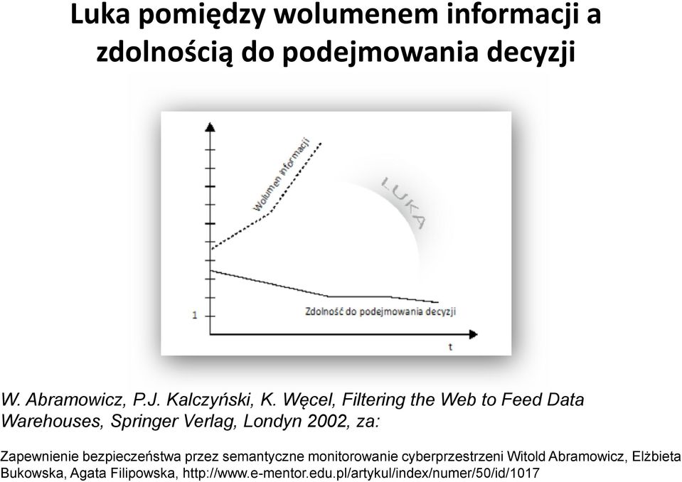 Węcel, Filtering the Web to Feed Data Warehouses, Springer Verlag, Londyn 2002, za: