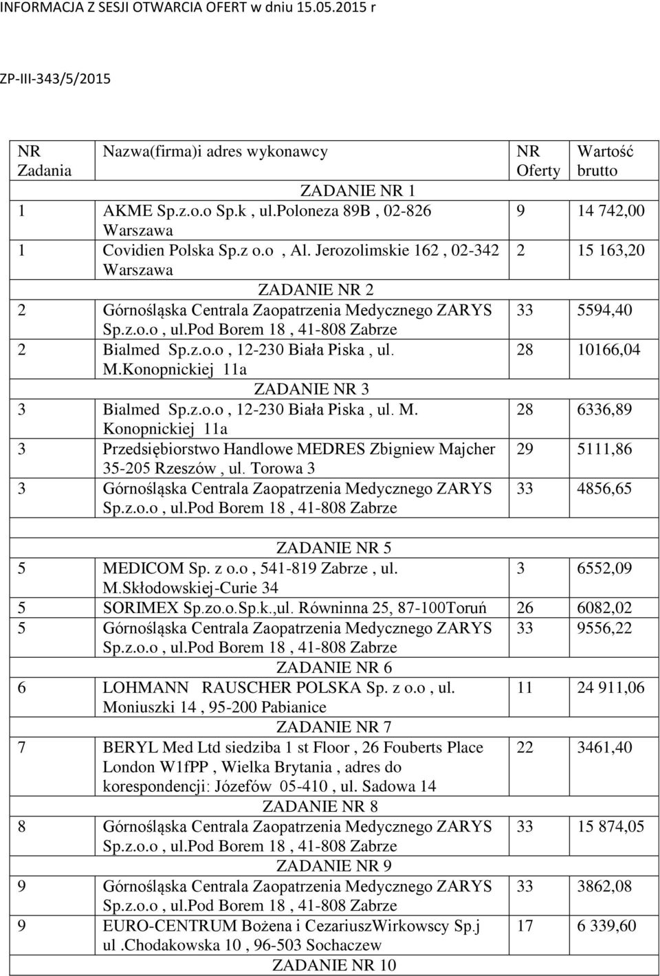 dycznego ZARYS 2 Bialmed Sp.z.o.o, 12-230 Biała Piska, ul. ZADANIE NR 3 3 Bialmed Sp.z.o.o, 12-230 Biała Piska, ul. M.