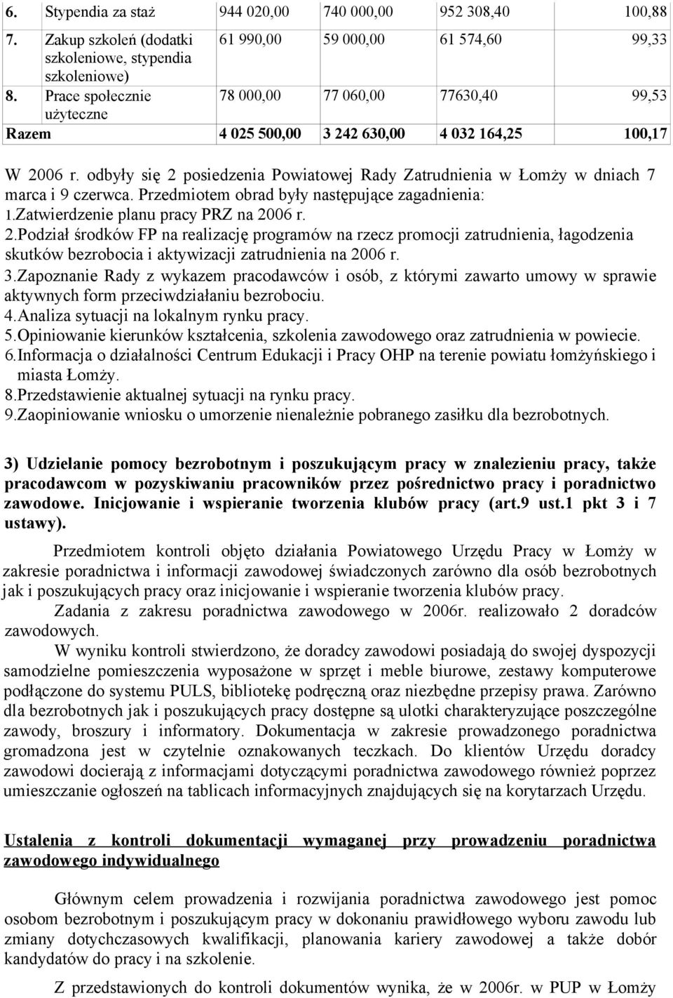 odbyły się 2 posiedzenia Powiatowej Rady Zatrudnienia w Łomży w dniach 7 marca i 9 czerwca. Przedmiotem obrad były następujące zagadnienia: 1.Zatwierdzenie planu pracy PRZ na 2006 r. 2.Podział środków FP na realizację programów na rzecz promocji zatrudnienia, łagodzenia skutków bezrobocia i aktywizacji zatrudnienia na 2006 r.