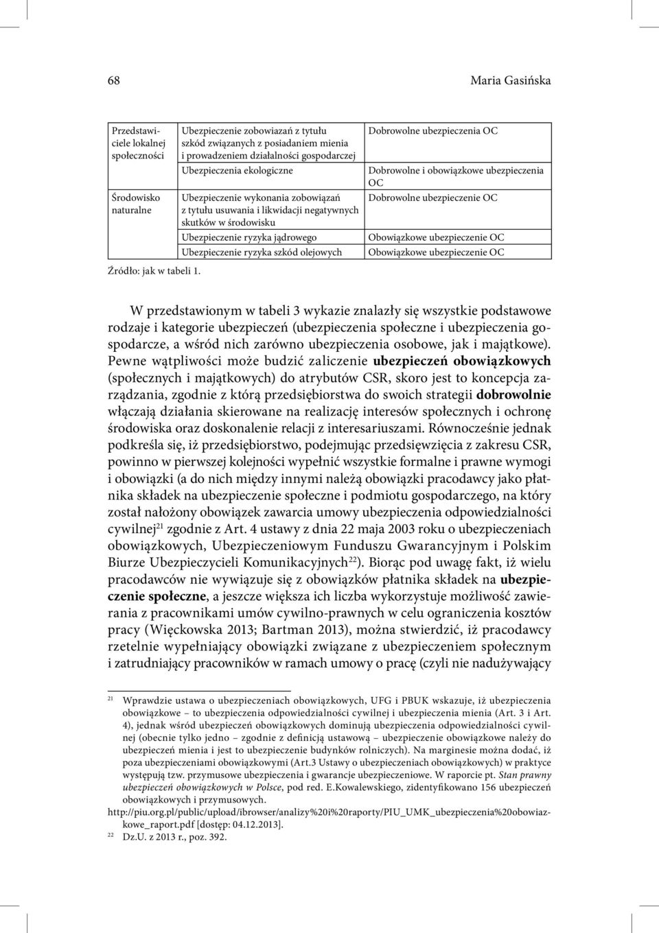 Dobrowolne ubezpieczenia OC Dobrowolne i obowiązkowe ubezpieczenia OC Dobrowolne ubezpieczenie OC Obowiązkowe ubezpieczenie OC Obowiązkowe ubezpieczenie OC Źródło: jak w tabeli 1.