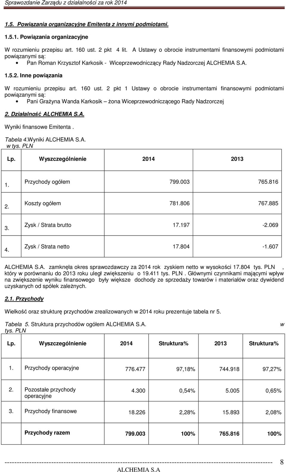 2 pkt 1 Ustawy o obrocie instrumentami finansowymi podmiotami powiązanymi są: Pani Grażyna Wanda Karkosik żona Wiceprzewodniczącego Rady Nadzorczej 2. Działalność. Wyniki finansowe Emitenta. Tabela 4.