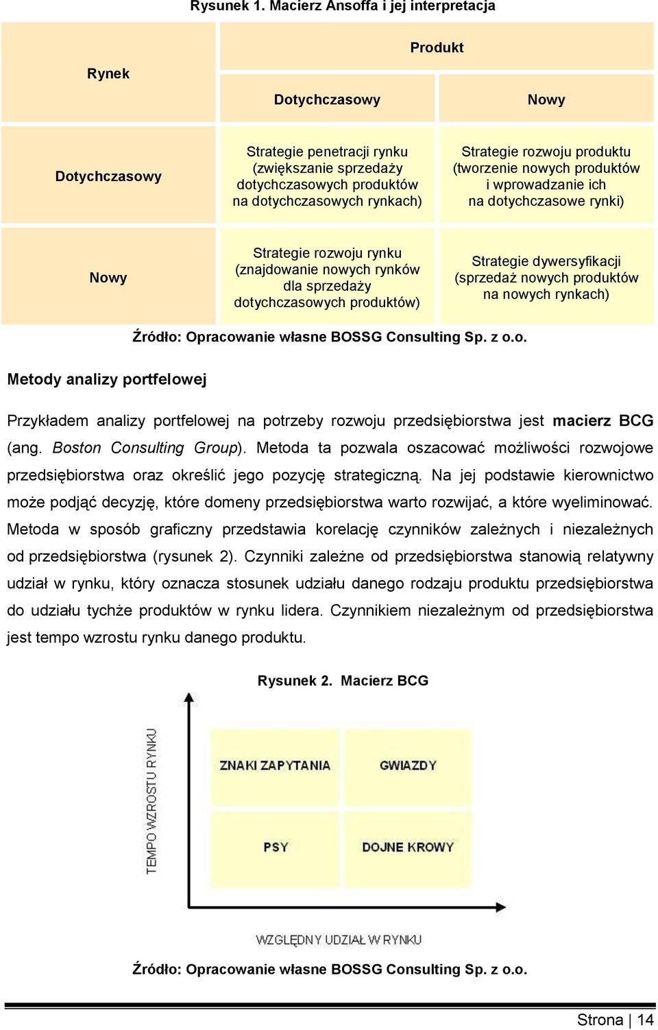 rozwoju produktu (tworzenie nowych produktów i wprowadzanie ich na dotychczasowe rynki) Nowy Strategie rozwoju rynku (znajdowanie nowych rynków dla sprzedaży dotychczasowych produktów) Strategie