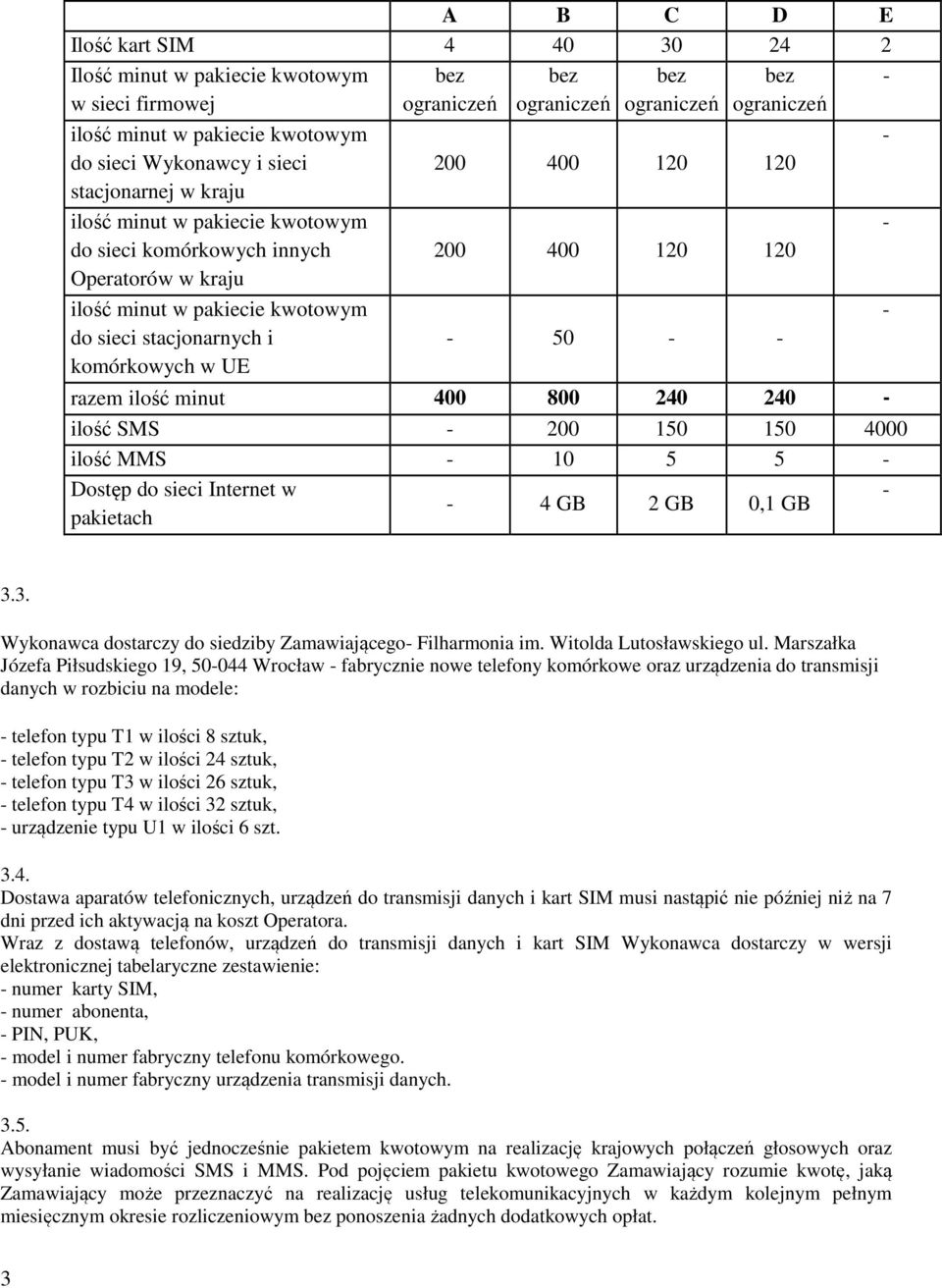 200 400 120 120-50 - - razem ilość minut 400 800 240 240 - ilość SMS - 200 150 150 4000 ilość MMS - 10 5 5 - Dostęp do sieci Internet w - - 4 GB 2 GB 0,1 GB pakietach - - - - 3.