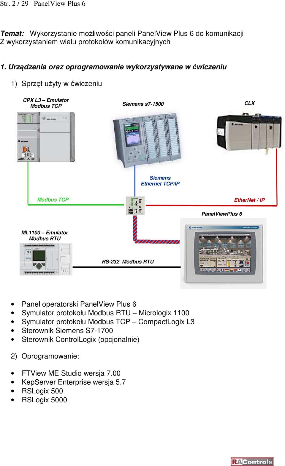 PanelViewPlus 6 EtherNet / IP ML1100 Emulator Modbus RTU RS-232 Modbus RTU Panel operatorski PanelView Plus 6 Symulator protokołu Modbus RTU Micrologix 1100 Symulator