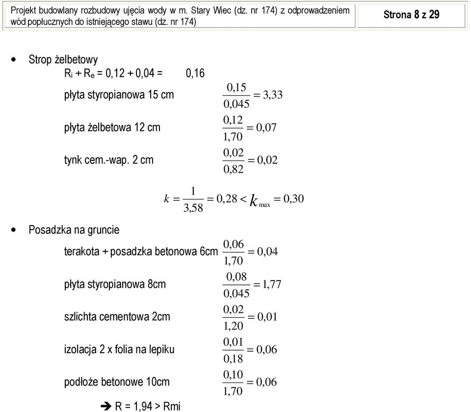 2 cm 0,02 = 0, 02 0,82 1 k = 0,28 3,58 = < k max = Posadzka na gruncie 0,06 terakota + posadzka betonowa 6cm = 0, 04