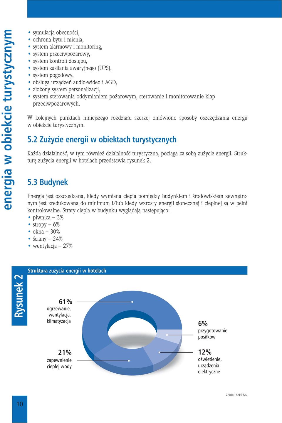 W kolejnych punktach niniejszego rozdziału szerzej omówiono sposoby oszczędzania energii w obiekcie turystycznym. 5.