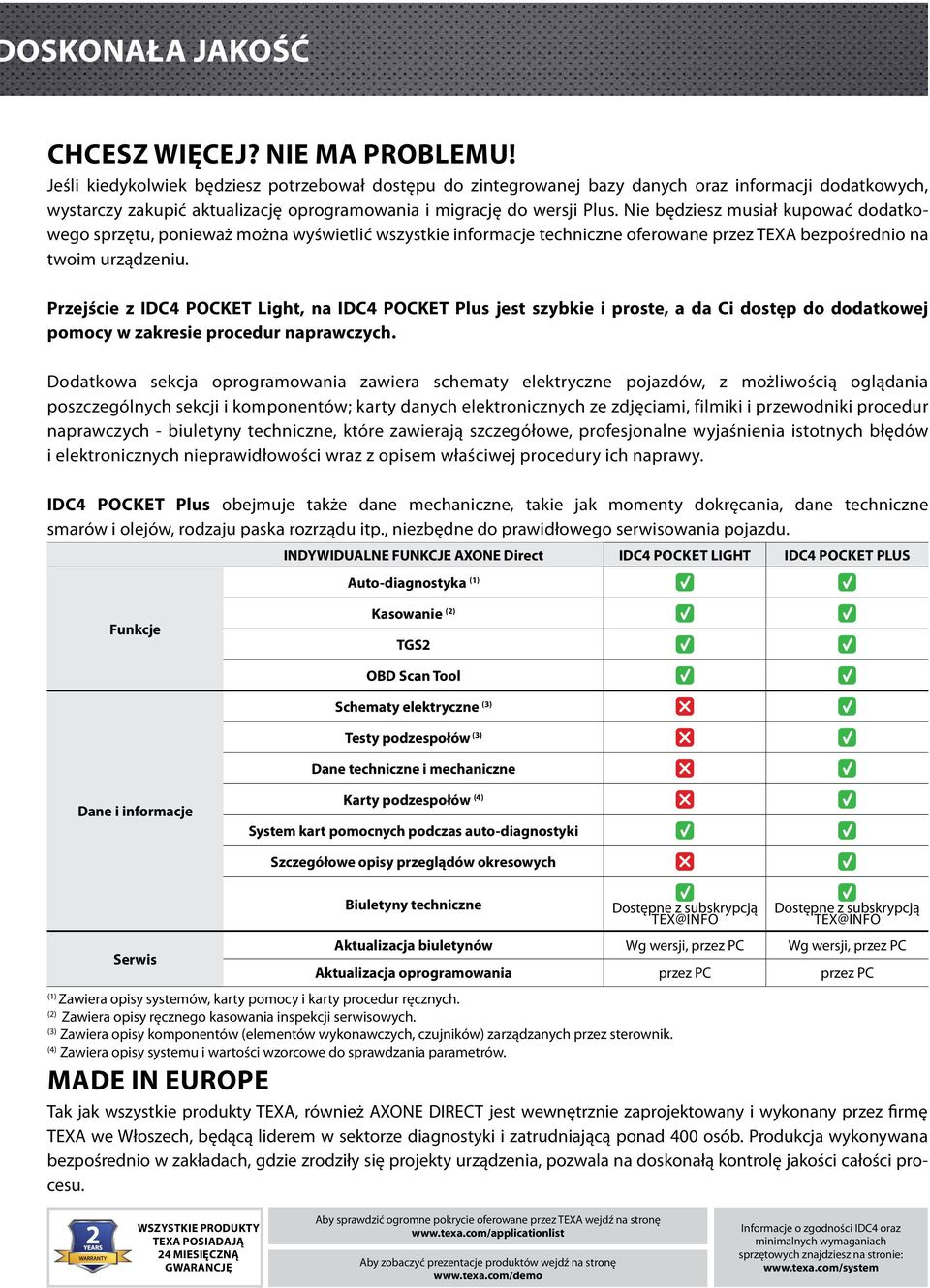 Nie będziesz musiał kupować dodatkowego sprzętu, ponieważ można wyświetlić wszystkie informacje techniczne oferowane przez TEXA bezpośrednio na twoim urządzeniu.