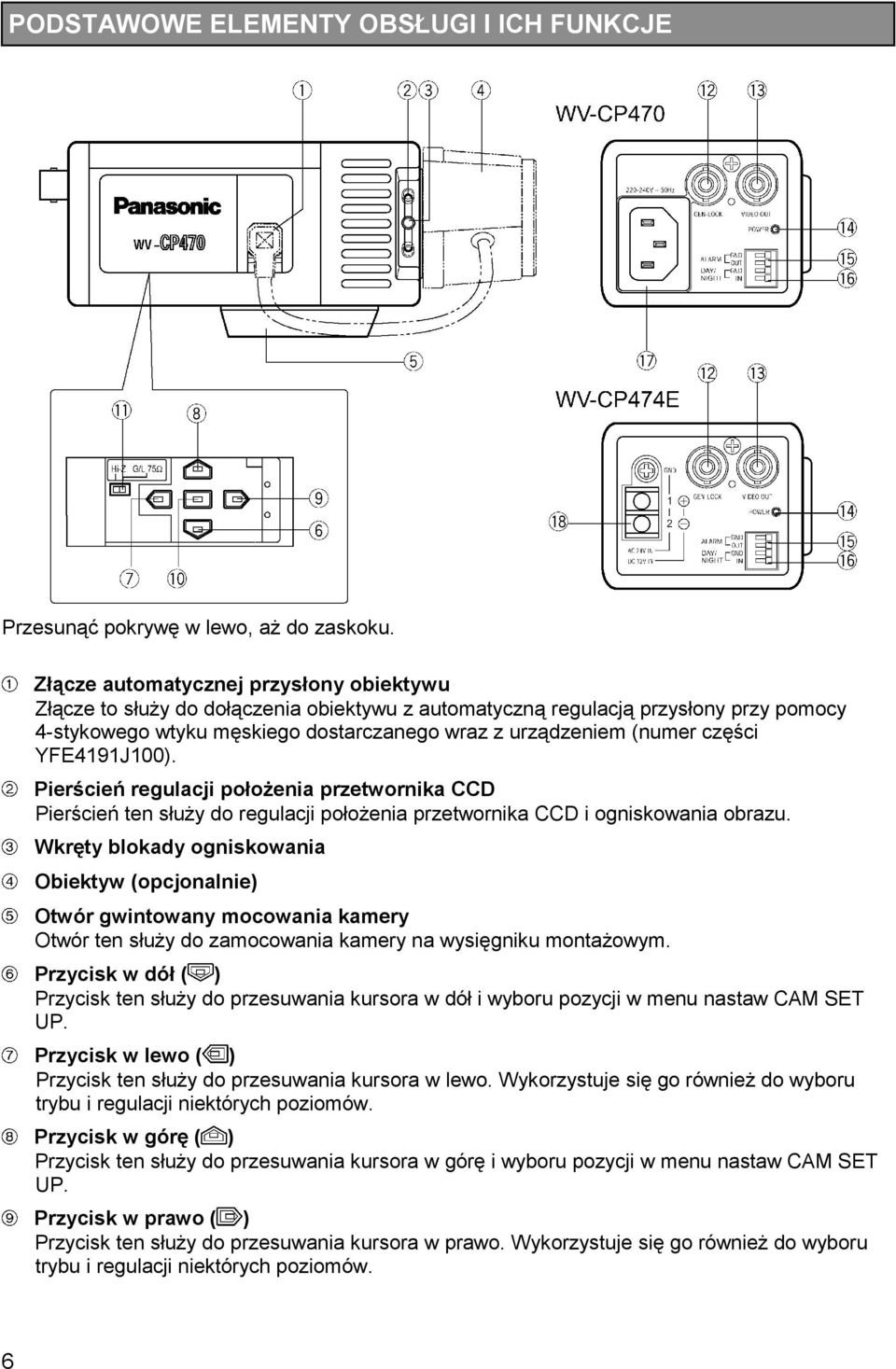 części YFE4191J100). Pierścień regulacji położenia przetwornika CCD Pierścień ten służy do regulacji położenia przetwornika CCD i ogniskowania obrazu.