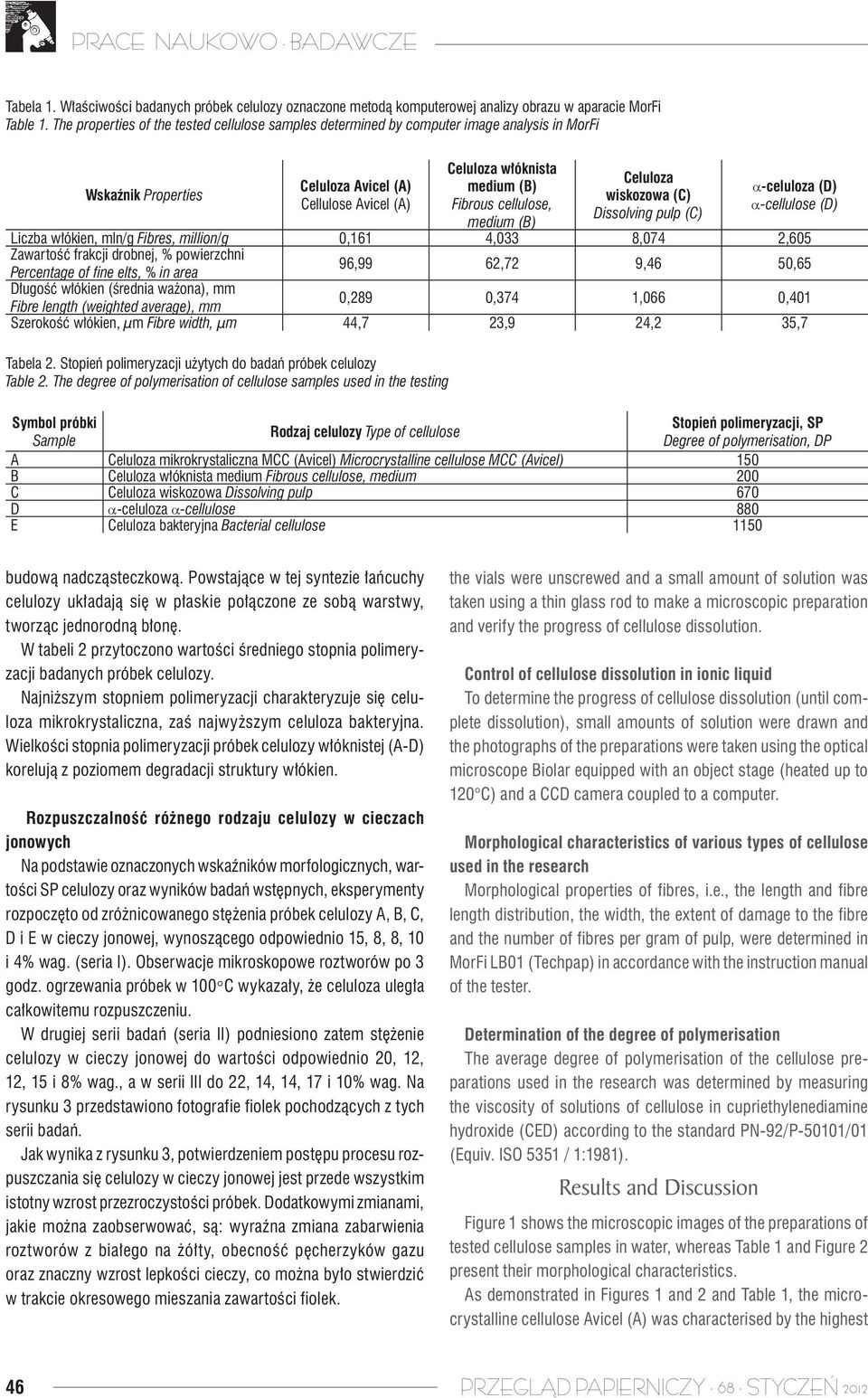 cellulose, medium (B) Celuloza wiskozowa (C) Dissolving pulp (C) α-celuloza (D) α-cellulose (D) Liczba włókien, mln/g Fibres, million/g 0,161 4,033 8,074 2,605 Zawartość frakcji drobnej, %