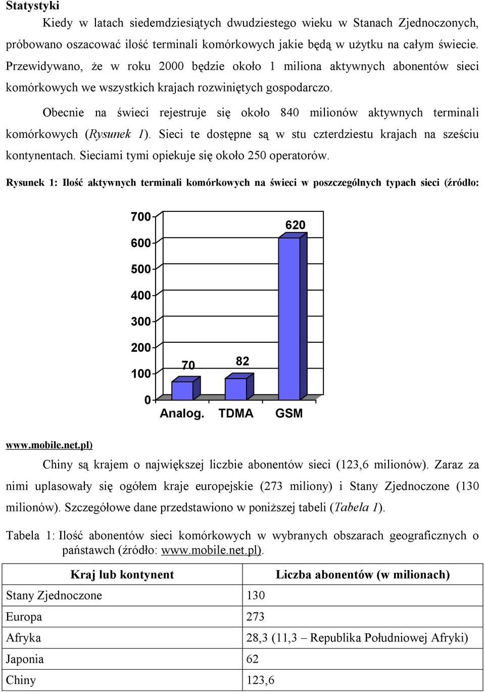 Obecnie na świeci rejestruje się około 840 milionów aktywnych terminali komórkowych (Rysunek 1). Sieci te dostępne są w stu czterdziestu krajach na sześciu kontynentach.