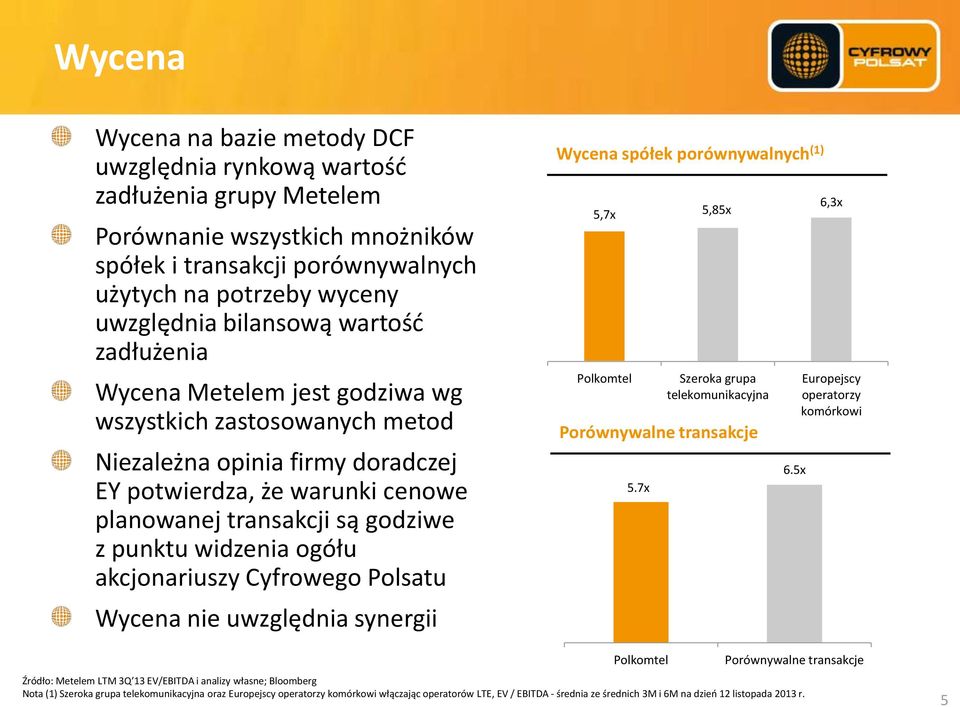widzenia ogółu akcjonariuszy Cyfrowego Polsatu Wycena nie uwzględnia synergii Wycena spółek porównywalnych (1) 5,7x 5,85x Polkomtel Porównywalne transakcje 5.7x Szeroka grupa telekomunikacyjna 6.