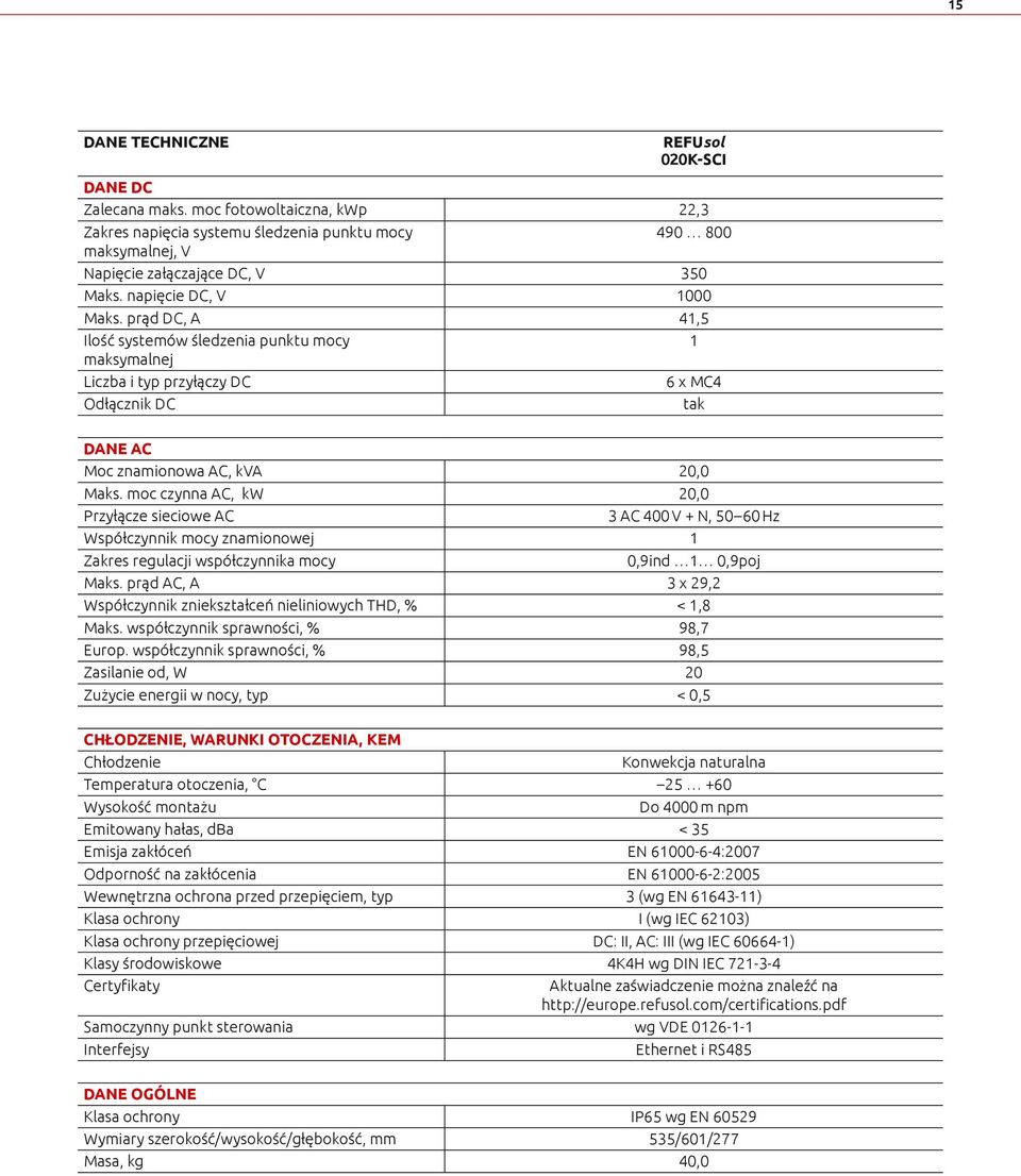 moc czynna AC, kw 20,0 Przyłącze sieciowe AC 3 AC 400 V + N, 50 60 Hz Współczynnik mocy znamionowej 1 Zakres regulacji współczynnika mocy 0,9ind 1 0,9poj Maks.