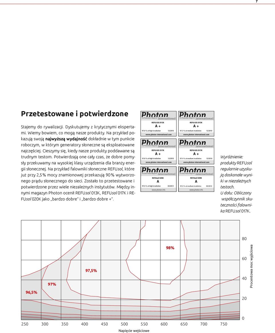 Cieszymy się, kiedy nasze produkty poddawane są trudnym testom. Potwierdzają one cały czas, że dobre pomysły przekuwamy na wysokiej klasy urządzenia dla branży energii słonecznej.