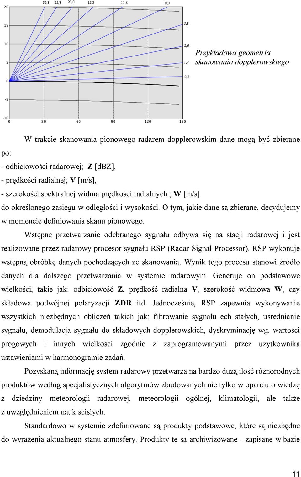 Wstępne przetwarzanie odebranego sygnału odbywa się na stacji radarowej i jest realizowane przez radarowy procesor sygnału RSP (Radar Signal Processor).