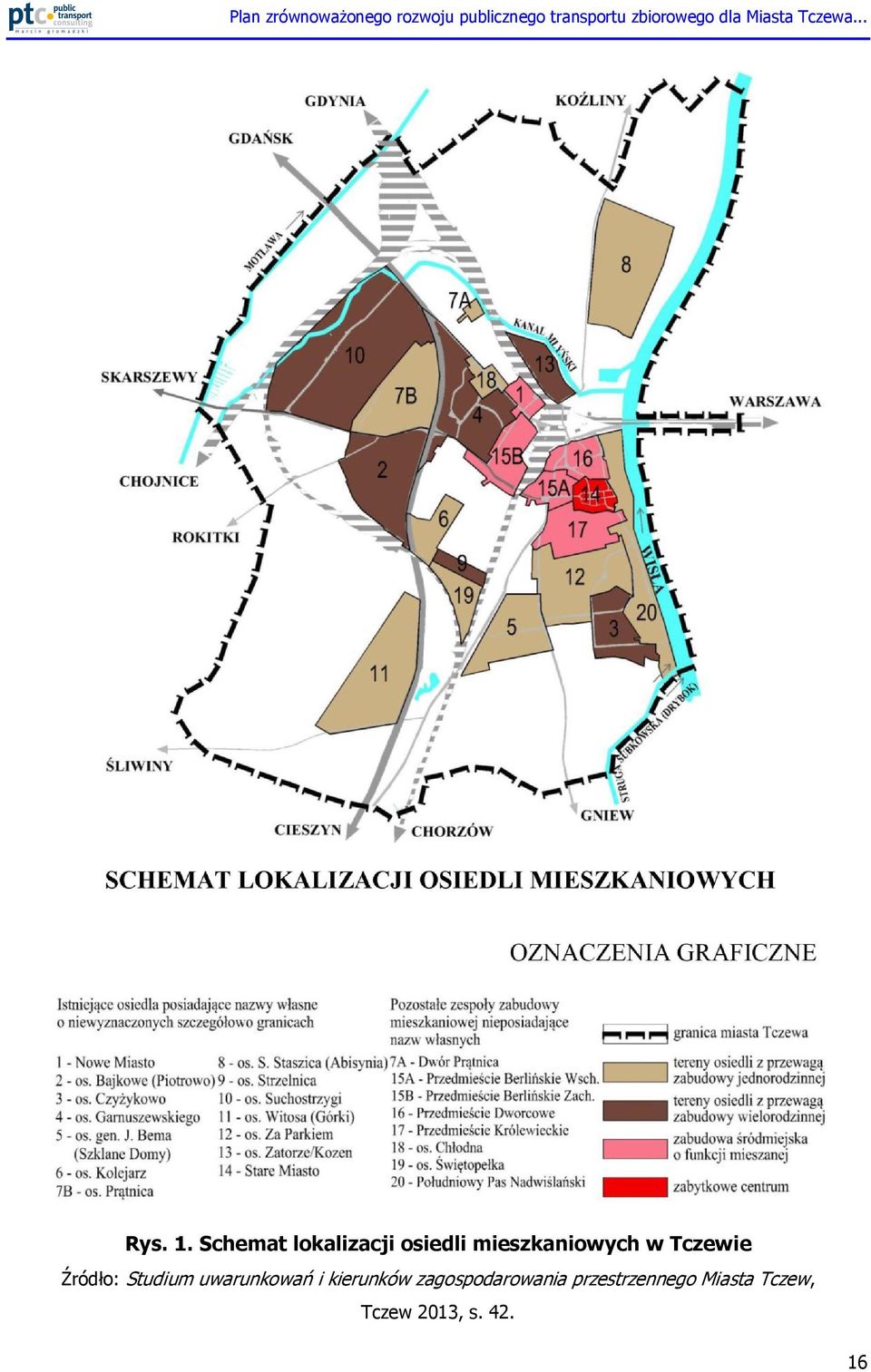 mieszkaniowych w Tczewie Źródło: Studium