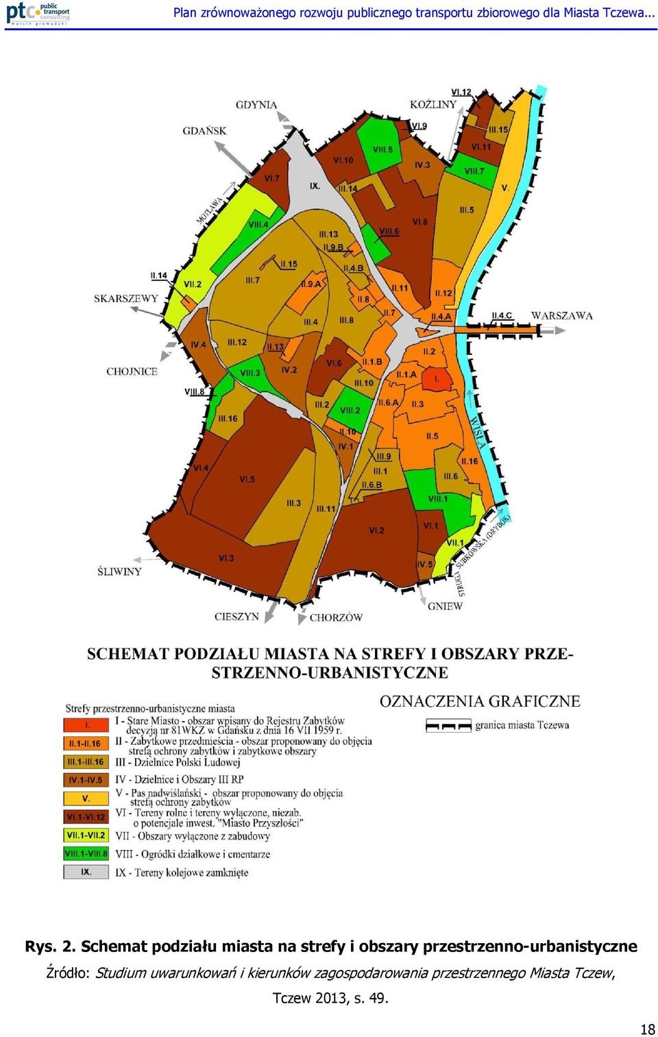 przestrzenno-urbanistyczne Źródło: Studium