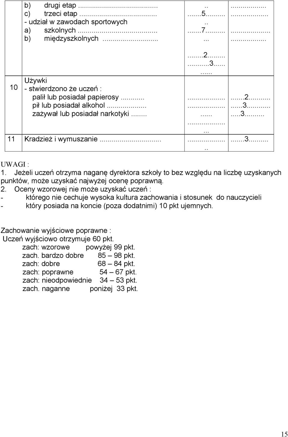 Jeżeli uczeń otrzyma naganę dyrektora szkoły to bez względu na liczbę uzyskanych punktów, może uzyskać najwyżej ocenę poprawną. 2.