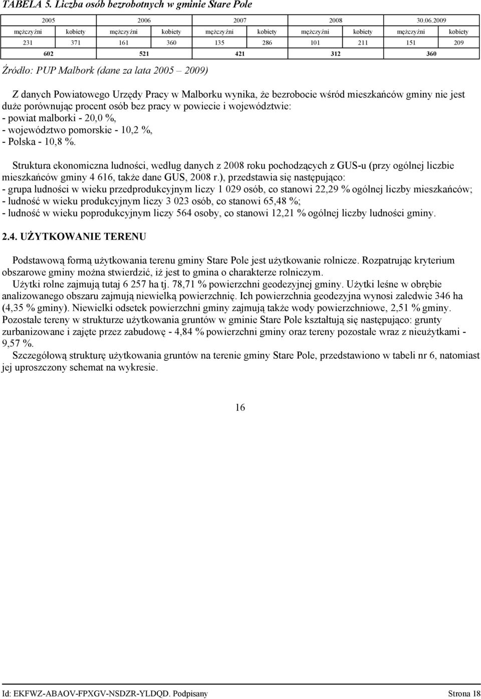 2009 mężczyźni kobiety mężczyźni kobiety mężczyźni kobiety mężczyźni kobiety mężczyźni 231 371 161 360 135 286 101 211 151 602 521 421 312 kobiety 209 360 Źródło: PUP Malbork (dane za lata 2005 2009)