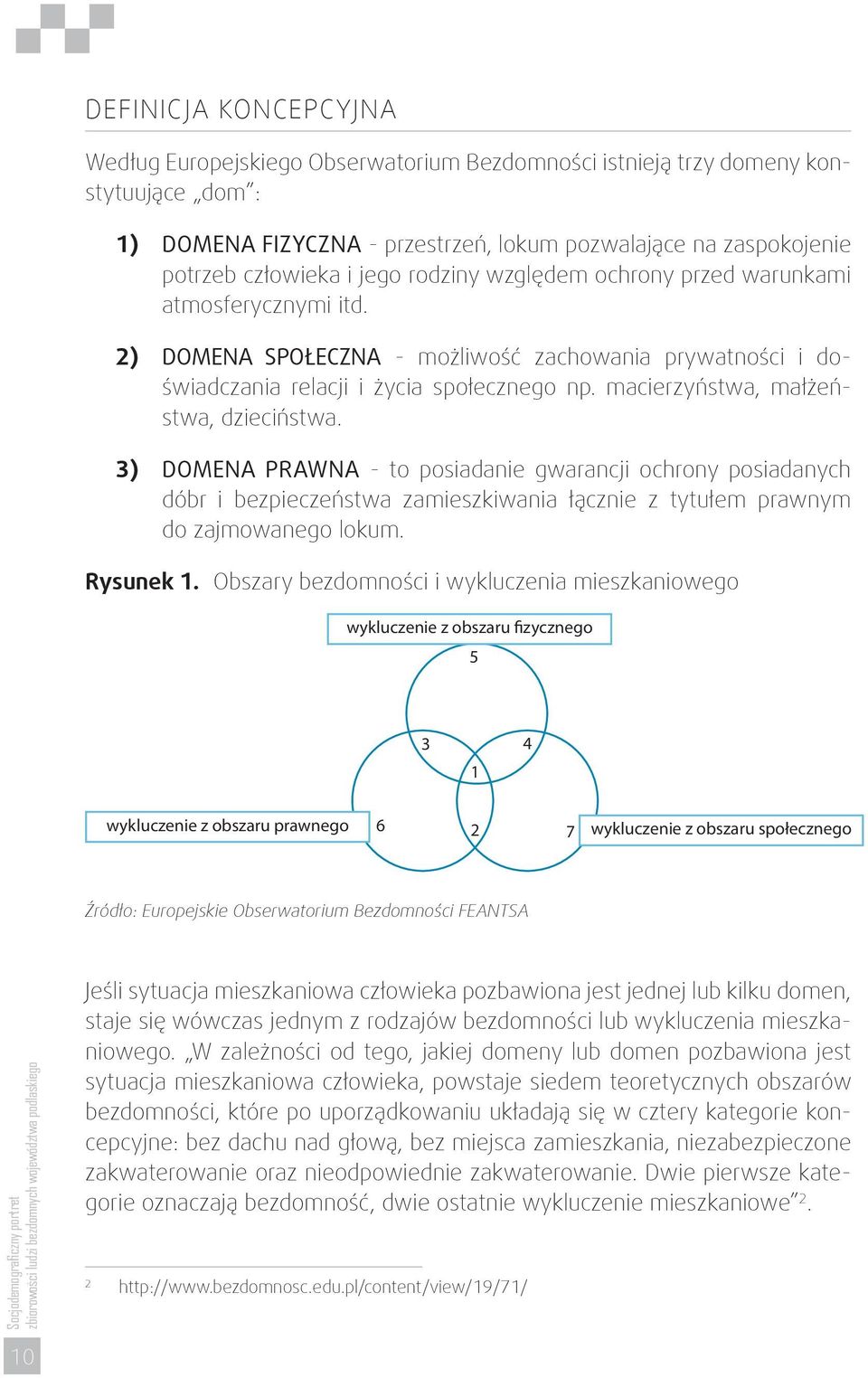 macierzyństwa małżeństwa dzieciństwa. 3) domena prawna - to posiadanie gwarancji ochrony posiadanych dóbr i bezpieczeństwa zamieszkiwania łącznie z tytułem prawnym do zajmowanego lokum. Rysunek 1.