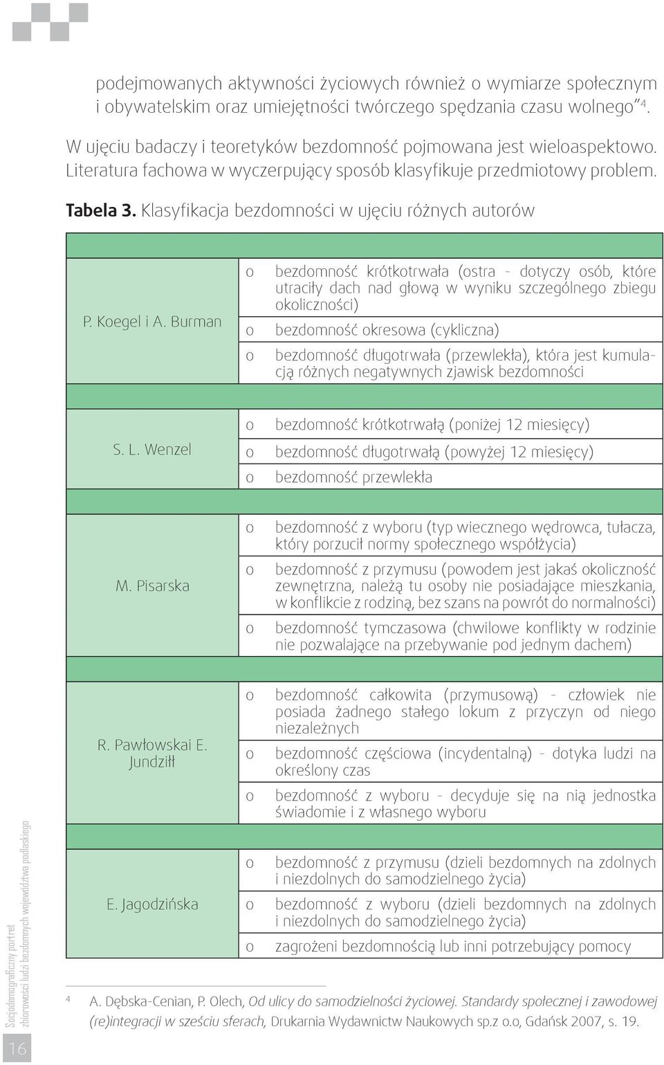 Klasyfikacja bezdomności w ujęciu różnych autorów P. Koegel i A.