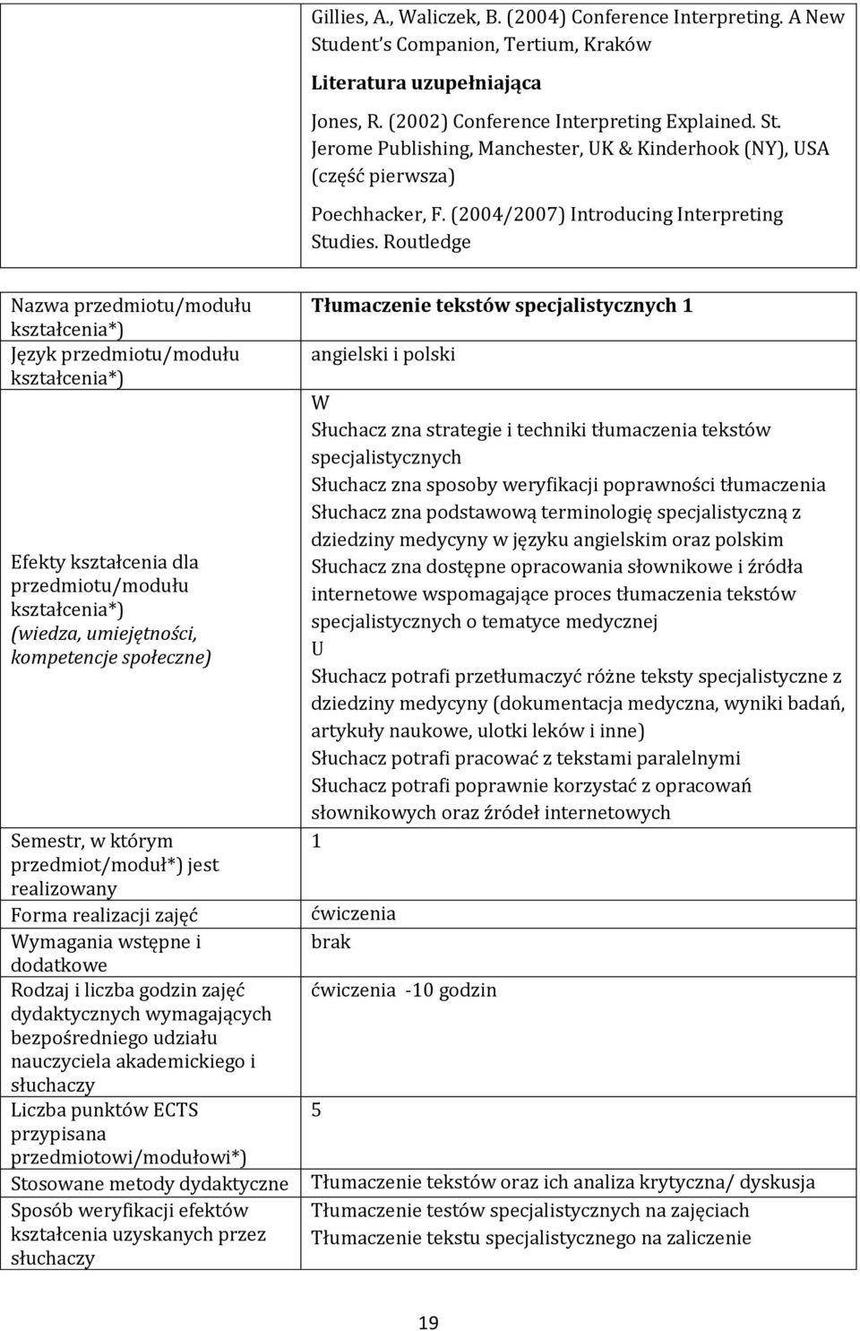 Routledge Nazwa Język Efekty kształcenia dla (wiedza, umiejętności, kompetencje społeczne) Semestr, w którym przedmiot/moduł*) jest realizowany Forma realizacji zajęć Wymagania wstępne i dodatkowe