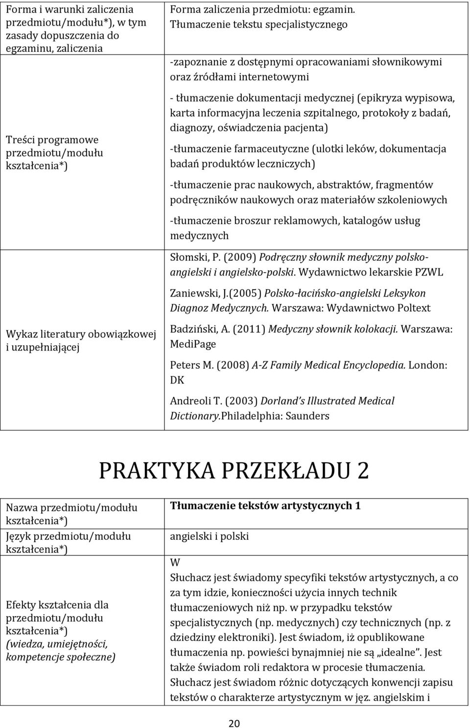 leczenia szpitalnego, protokoły z badań, diagnozy, oświadczenia pacjenta) -tłumaczenie farmaceutyczne (ulotki leków, dokumentacja badań produktów leczniczych) -tłumaczenie prac naukowych, abstraktów,