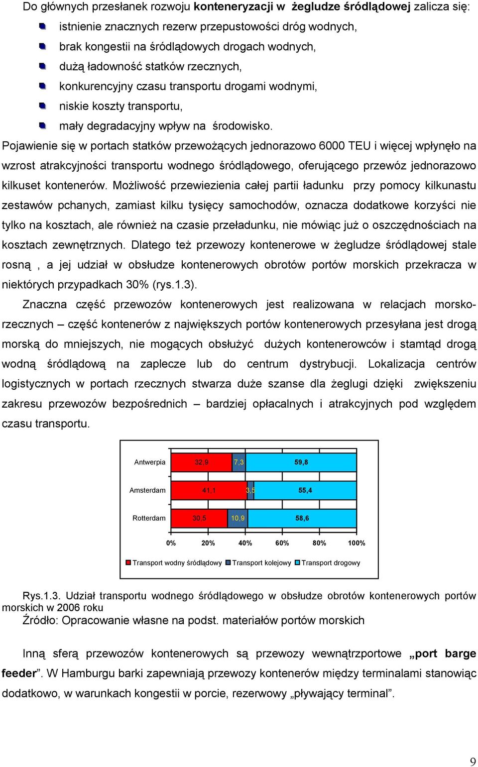 Pojawienie się w portach statków przewożących jednorazowo 6000 TEU i więcej wpłynęło na wzrost atrakcyjności transportu wodnego śródlądowego, oferującego przewóz jednorazowo kilkuset kontenerów.