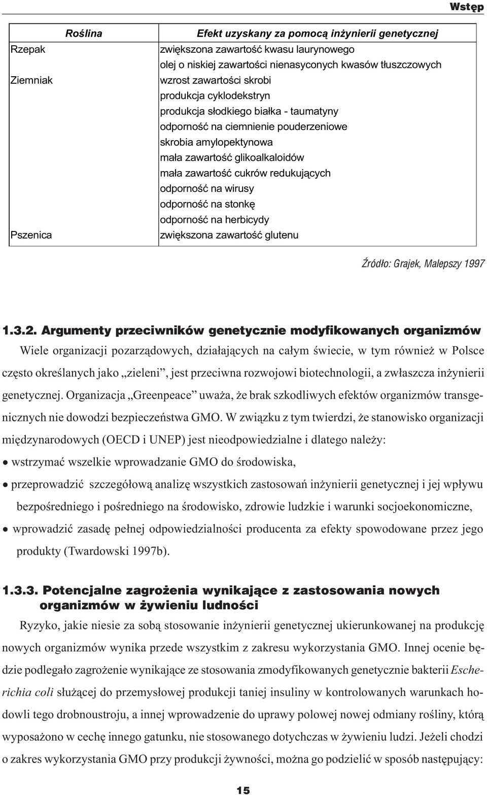 redukuj¹cych odpornoœæ na wirusy odpornoœæ na stonkê odpornoœæ na herbicydy zwiêkszona zawartoœæ glutenu ród³o: Grajek, Malepszy 1997 1.3.2.