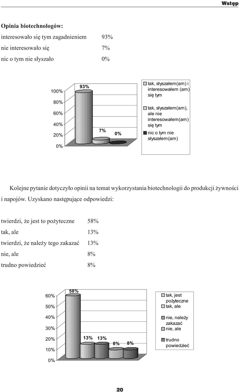 temat wykorzystania biotechnologii do produkcji ywnoœci i napojów.