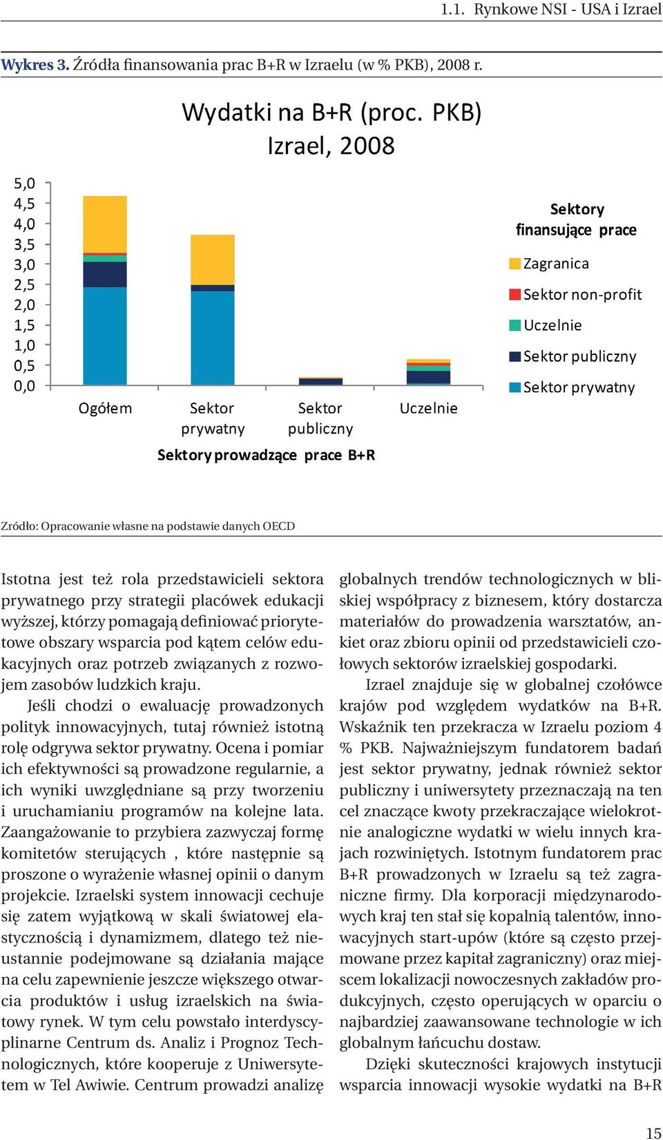 wsparcia pod kątem celów edukacyjnych oraz potrzeb związanych z rozwojem zasobów ludzkich kraju.