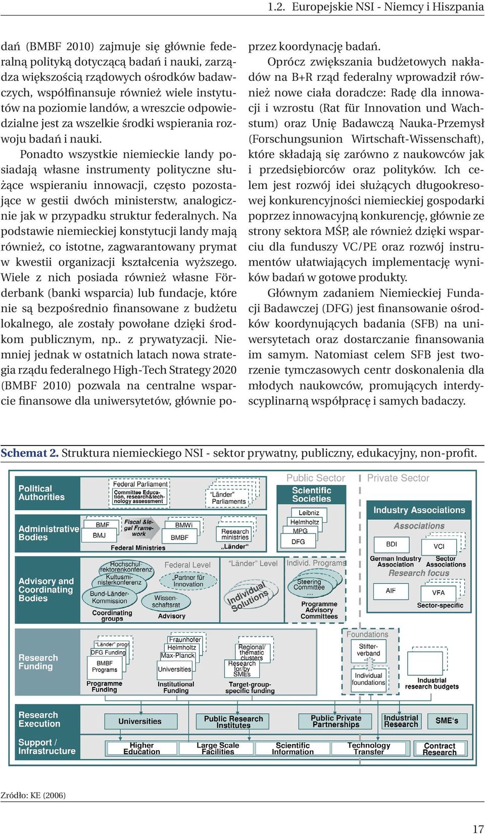 Ponadto wszystkie niemieckie landy posiadają własne instrumenty polityczne służące wspieraniu innowacji, często pozostające w gestii dwóch ministerstw, analogicznie jak w przypadku struktur