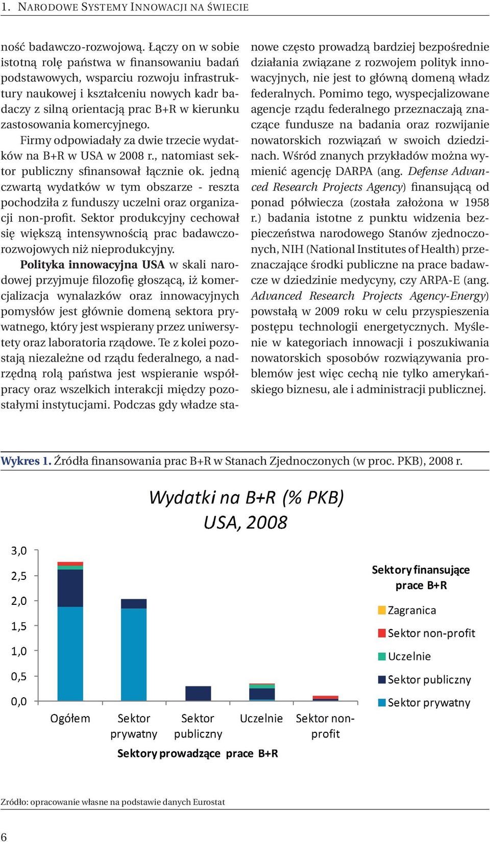 komercyjnego. Firmy odpowiadały za dwie trzecie wydatków na B+R w USA w 2008 r., natomiast sektor publiczny sfinansował łącznie ok.