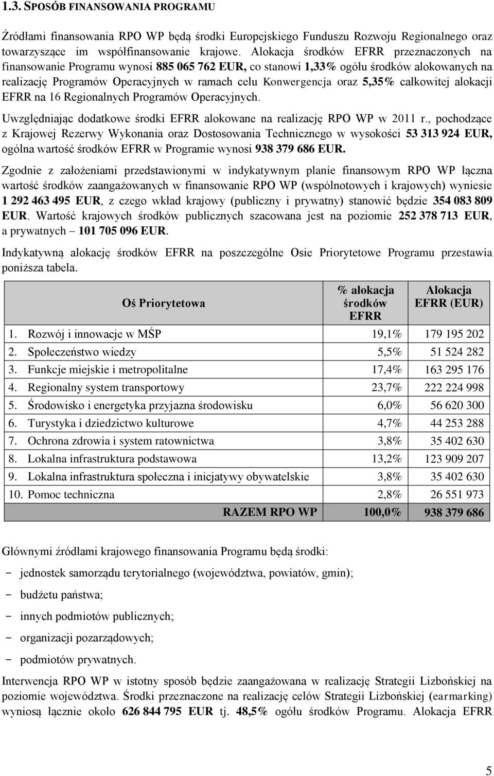 5,35% całkowitej alokacji EFRR na 16 Regionalnych Programów Operacyjnych. Uwzględniając dodatkowe środki EFRR alokowane na realizację RPO WP w 2011 r.