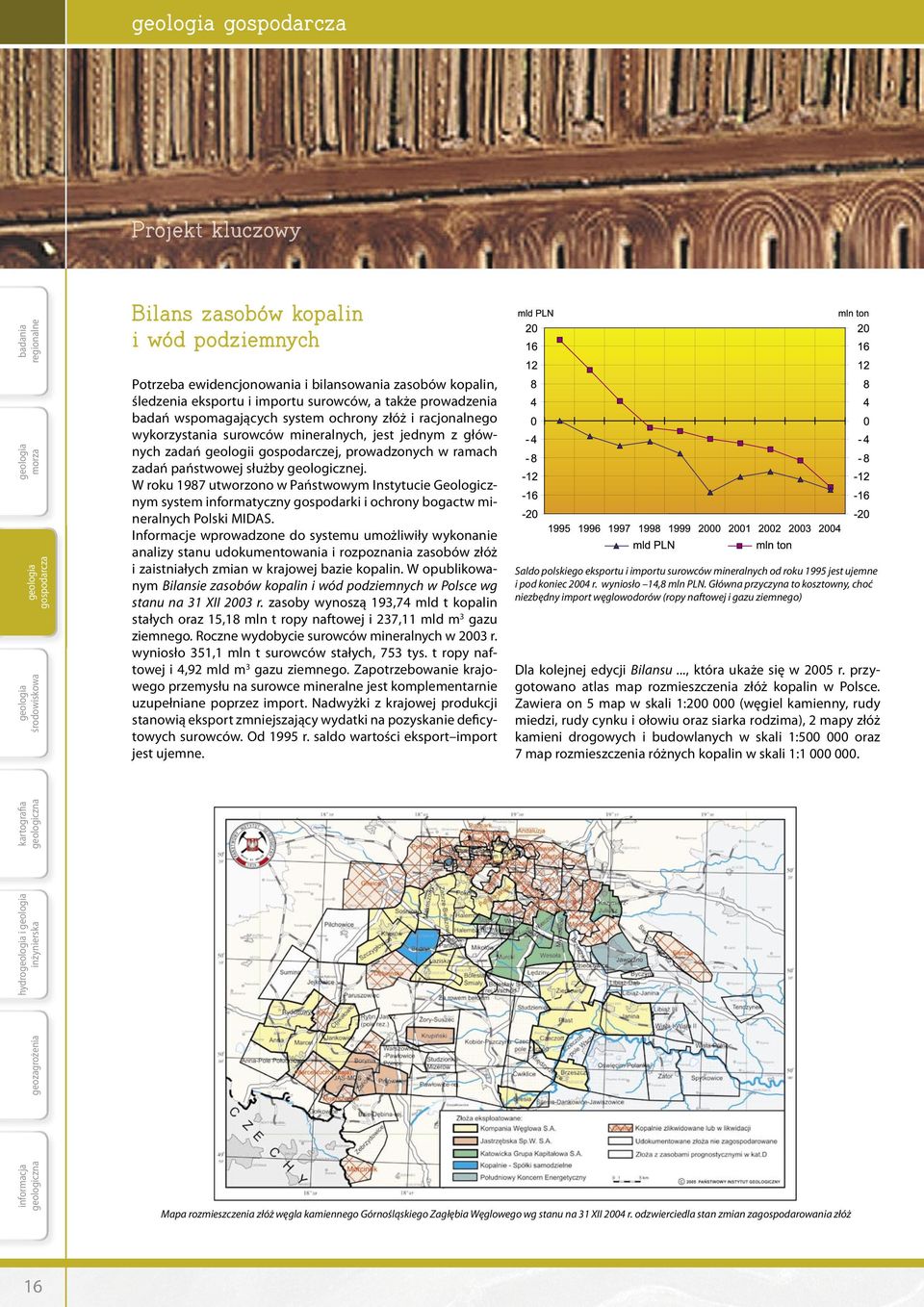 ramach zadań państwowej służby geologicznej. W roku 1987 utworzono w Państwowym Instytucie Geologicznym system informatyczny gospodarki i ochrony bogactw mineralnych Polski MIDAS.