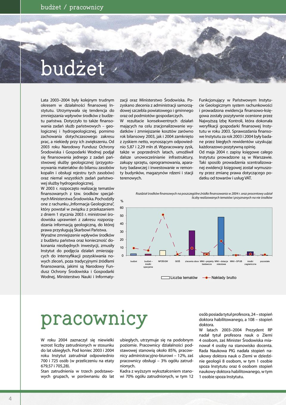 Od 2003 roku Narodowy Fundusz Ochrony Środowiska i Gospodarki Wodnej podjął się finansowania jednego z zadań państwowej służby geologicznej (przygotowywania materiałów do bilansu zasobów kopalin i