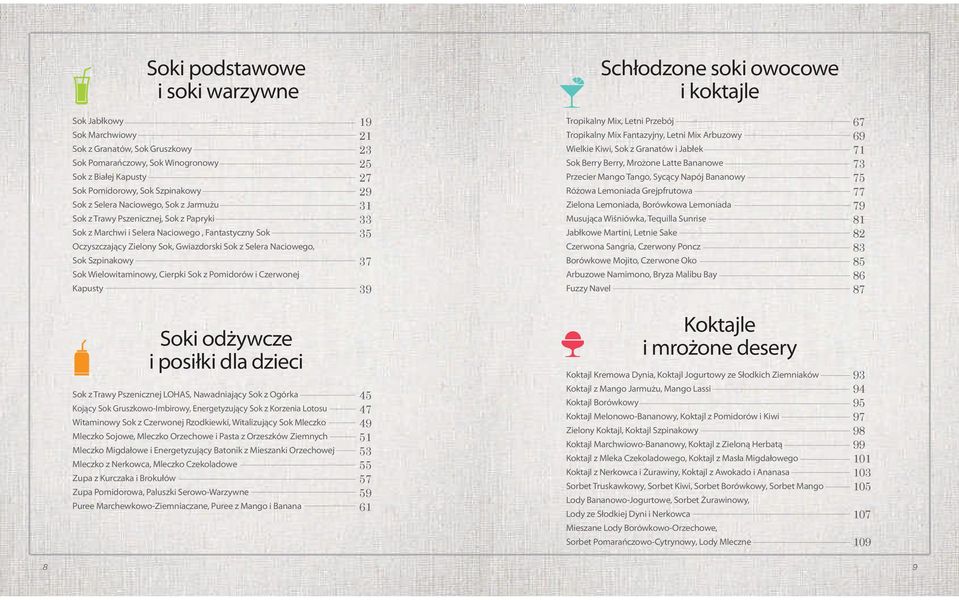 Wielowitaminowy, Cierpki ok z Pomidorów i Czerwonej Kapusty 19 21 23 25 27 29 31 33 35 37 39 Tropikalny Mix, Letni Przebój Tropikalny Mix Fantazyjny, Letni Mix Arbuzowy Wielkie Kiwi, ok z Granatów i