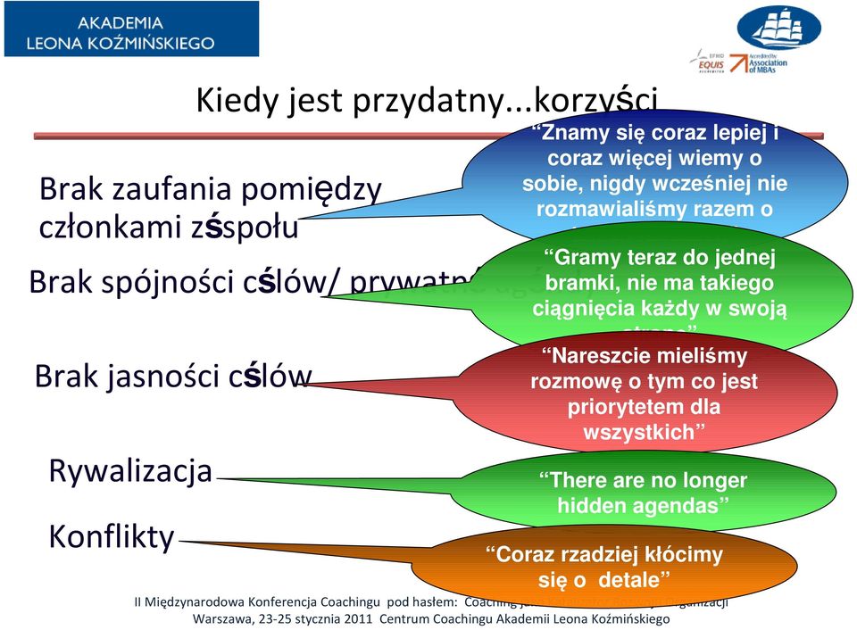 rozmawialiśmy razem o takich rzeczach Gramy teraz do jednej bramki, nie ma takiego ciągnięcia każdy w swoją