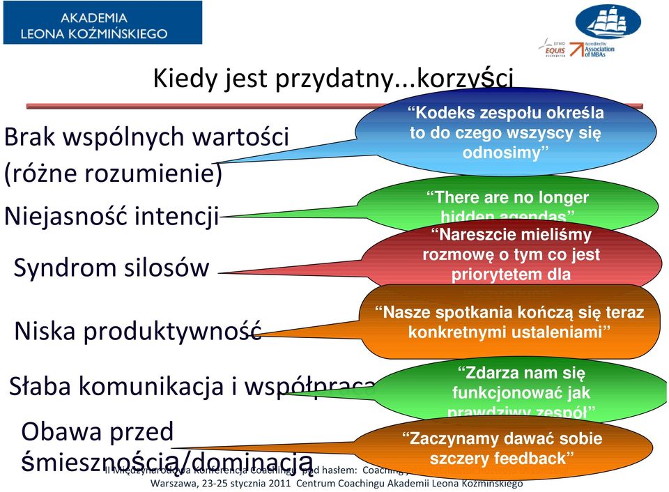 odnosimy There are no longer hidden agendas Nareszcie mieliśmy rozmowę o tym co jest priorytetem dla wszystkich Nasze