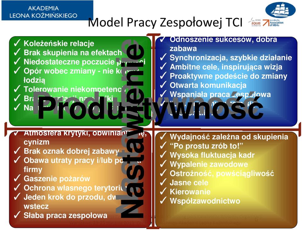 możemy razem się Nastawienie na relację i zabawę doskonalić?