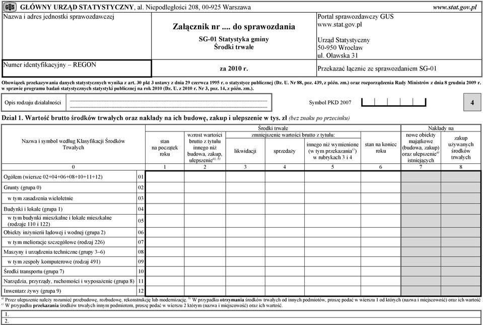 Oławska 31 Przekazać łącznie ze sprawozdaniem SG-01 www.stat.gov.pl Obowiązek przekazywania danych statystycznych wynika z art. 30 pkt 3 ustawy z dnia 29 czerwca 1995 r. o statystyce publicznej (Dz.