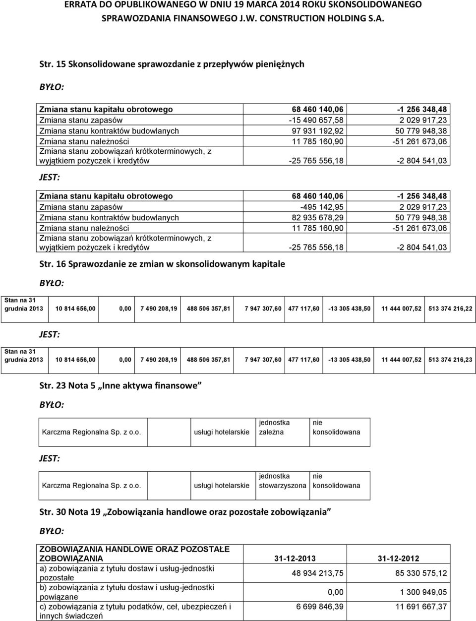 budowlanych 97 931 192,92 50 779 948,38 Zmiana stanu należności 11 785 160,90-51 261 673,06 Zmiana stanu zobowiązań krótkoterminowych, z wyjątkiem pożyczek i kredytów -25 765 556,18-2 804 541,03