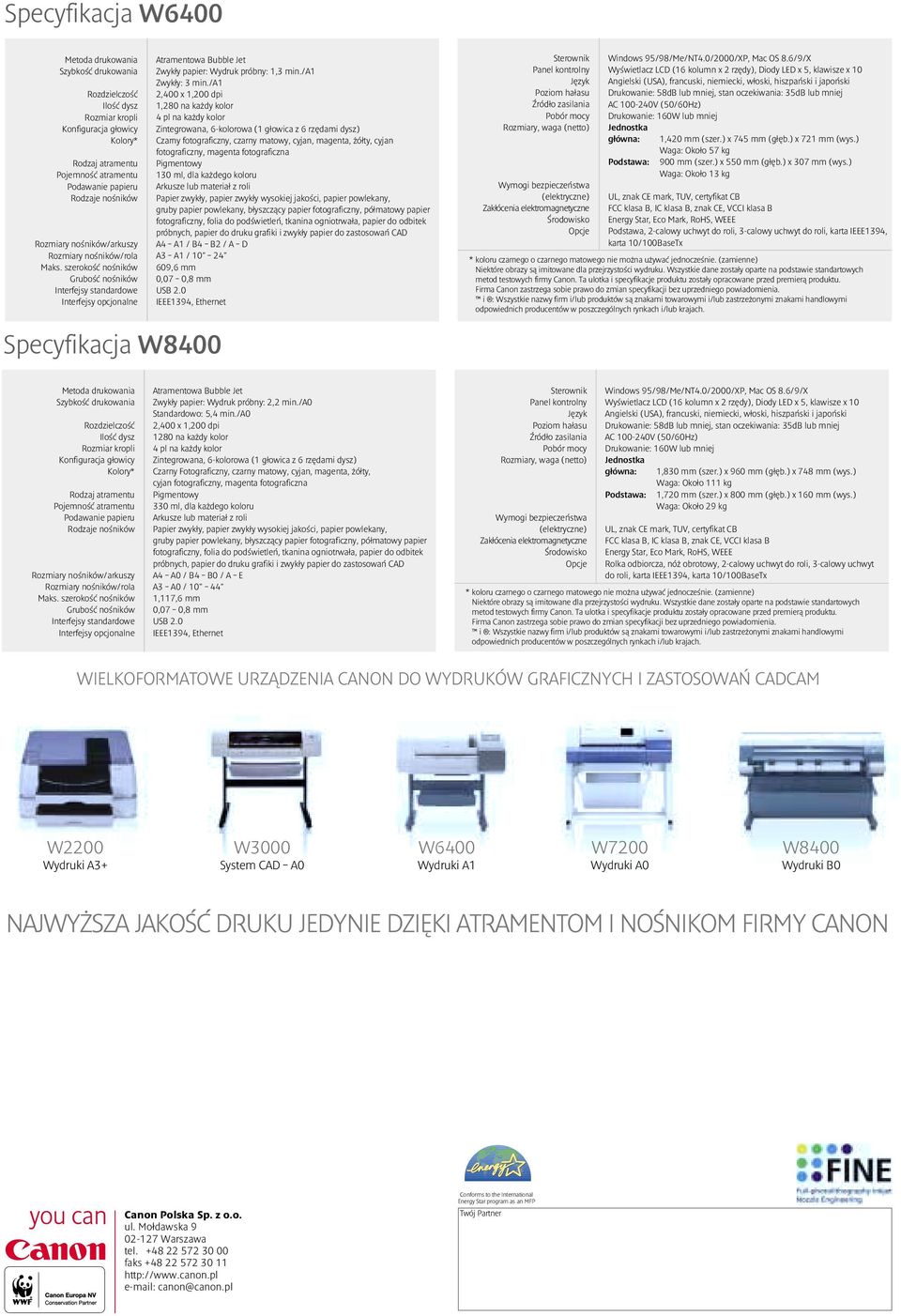 szerokość nośników Grubość nośników Interfejsy standardowe Interfejsy opcjonalne Specyfikacja W8400 Atramentowa Bubble Jet Zwykły papier: Wydruk próbny: 1,3 min./a1 Zwykły: 3 min.
