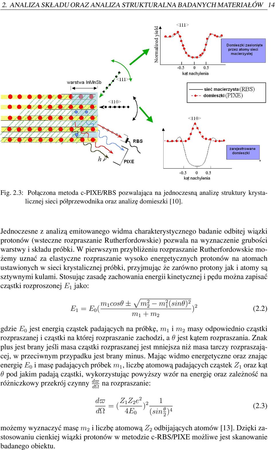 Jednoczesne z analizą emitowanego widma charakterystycznego badanie odbitej wiązki protonów (wsteczne rozpraszanie Rutherfordowskie) pozwala na wyznaczenie grubości warstwy i składu próbki.