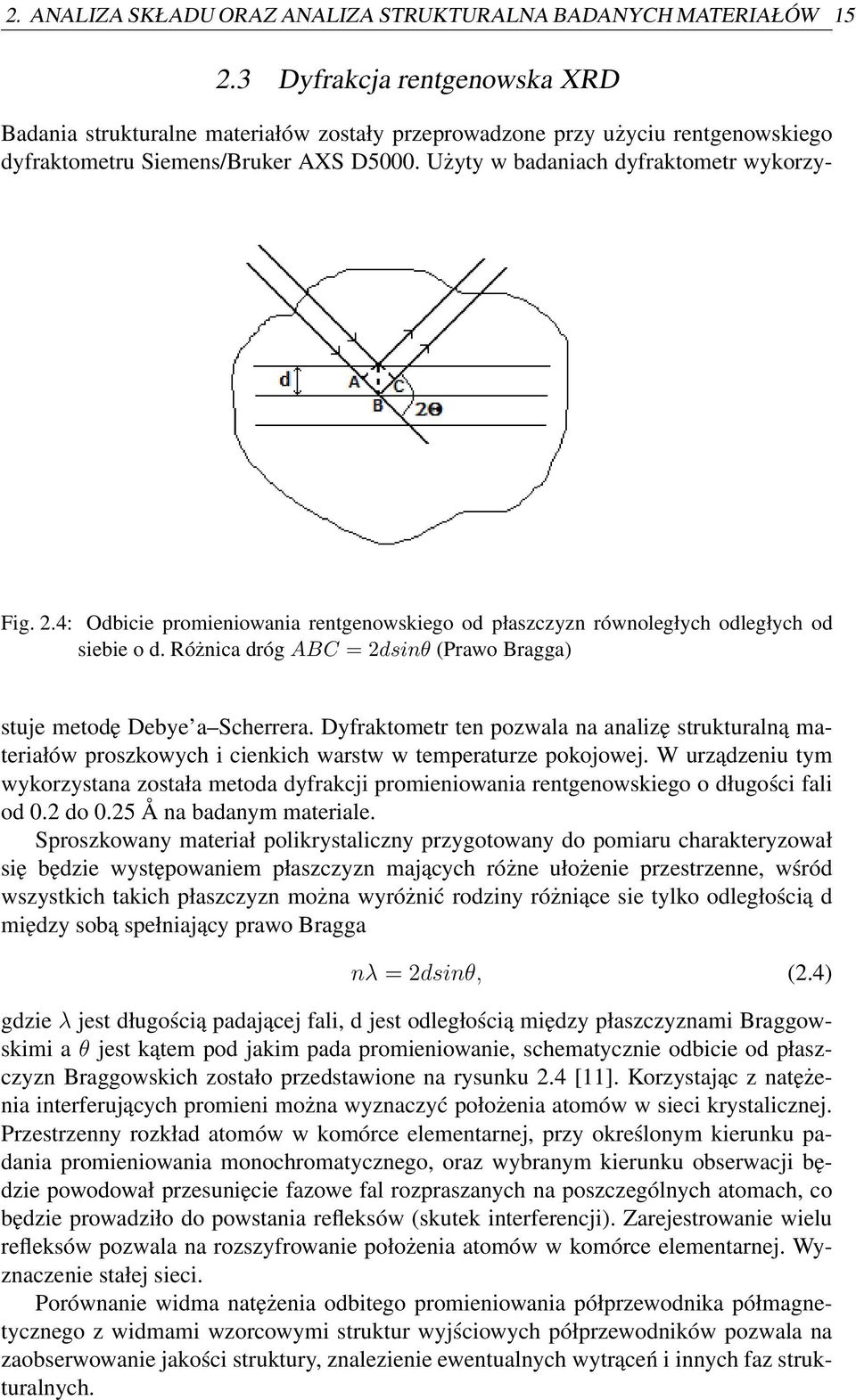 4: Odbicie promieniowania rentgenowskiego od płaszczyzn równoległych odległych od siebie o d. Różnica dróg ABC = 2dsinθ (Prawo Bragga) stuje metodę Debye a Scherrera.