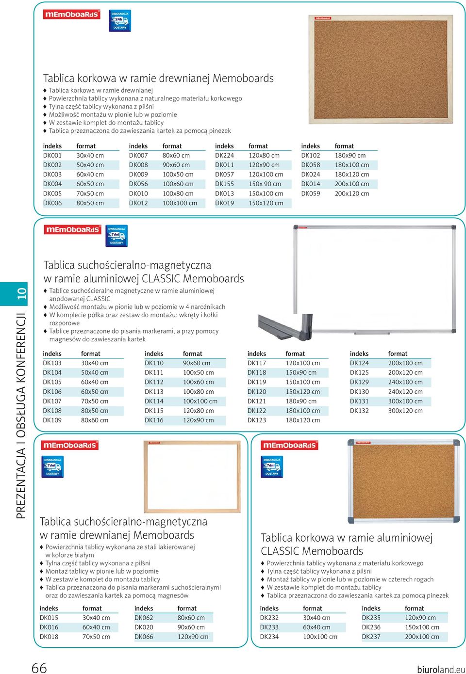 cm 70x50 cm 80x50 cm DK007 DK008 DK009 DK056 DK0 DK012 80x60 cm 90x60 cm 0x50 cm 0x60 cm 0x80 cm 0x0 cm DK224 DK011 DK057 DK155 DK013 DK019 120x80 cm 120x90 cm 120x0 cm 150x 90 cm 150x0 cm 150x120 cm