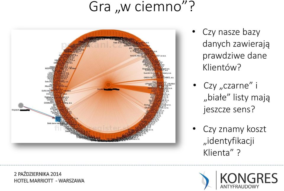 prawdziwe dane Klientów?