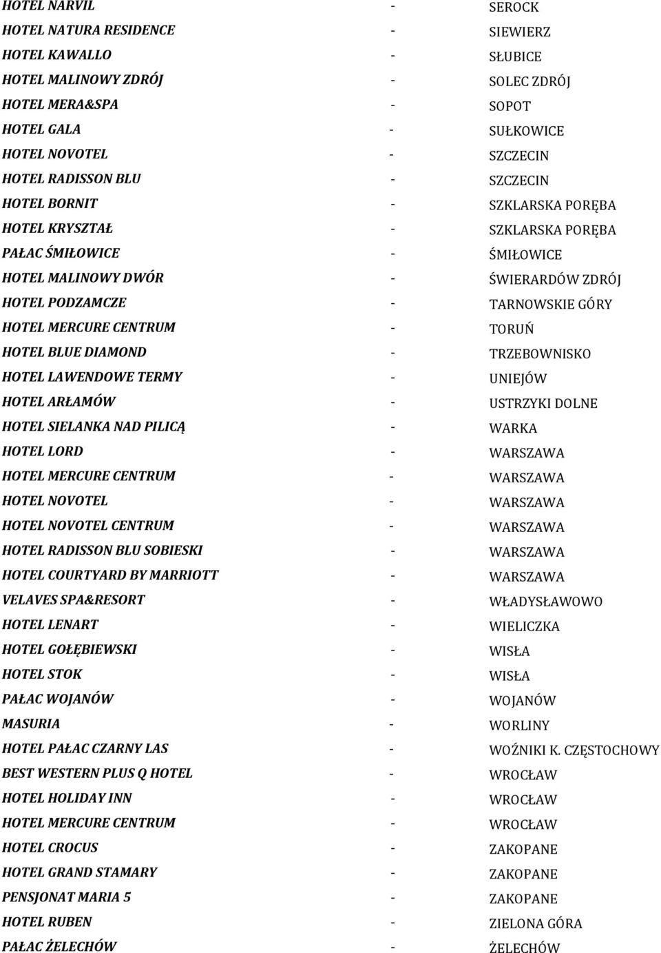 MERCURE CENTRUM - TORUŃ HOTEL BLUE DIAMOND - TRZEBOWNISKO HOTEL LAWENDOWE TERMY - UNIEJÓW HOTEL ARŁAMÓW - USTRZYKI DOLNE HOTEL SIELANKA NAD PILICĄ - WARKA HOTEL LORD - WARSZAWA HOTEL MERCURE CENTRUM