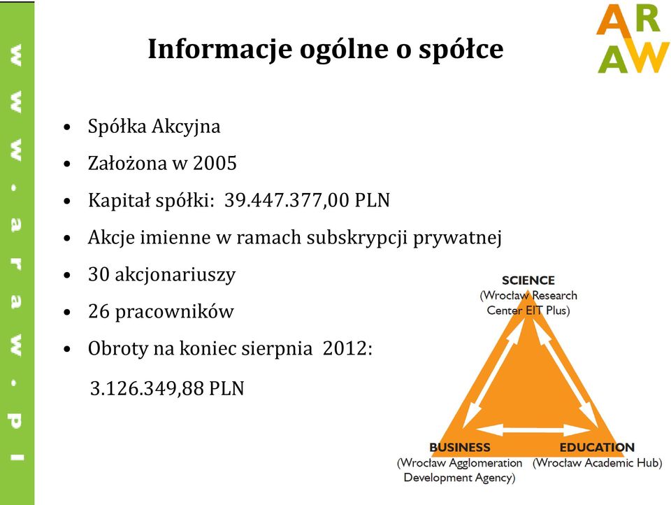 377,00 PLN Akcje imienne w ramach subskrypcji